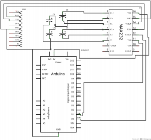 RS232 to TTL RS232