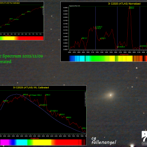 RSPEC Processed interstellar 3I/ATLAS SLOOH CAT4 Spectrum 12/09